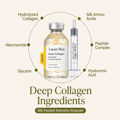 Layan Skin Deep Collagen Silk Peptide Ampoule 30ml