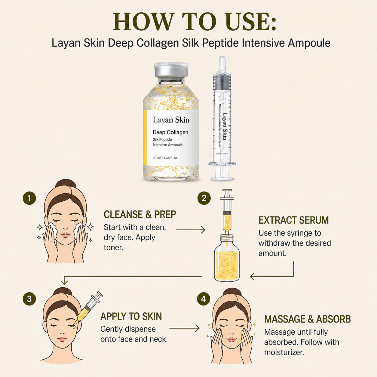 Layan Skin Deep Collagen Silk Peptide Ampoule 30ml