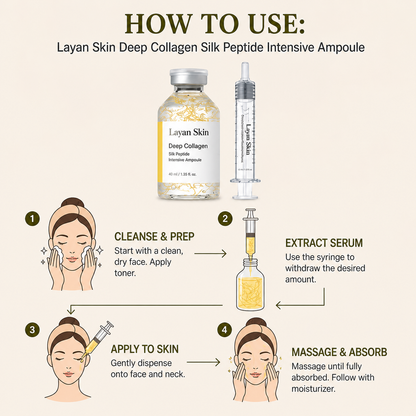 Layan Skin Deep Collagen Silk Peptide Ampoule 30ml